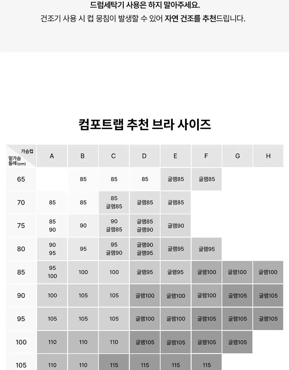 [컴포트랩] 하이서포트 집업 스포츠브라 9colors / 12Size 상세페이지 22